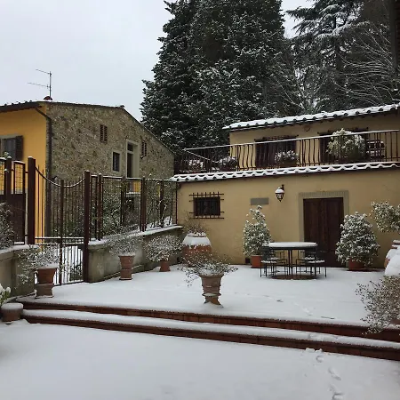 B&B Valori