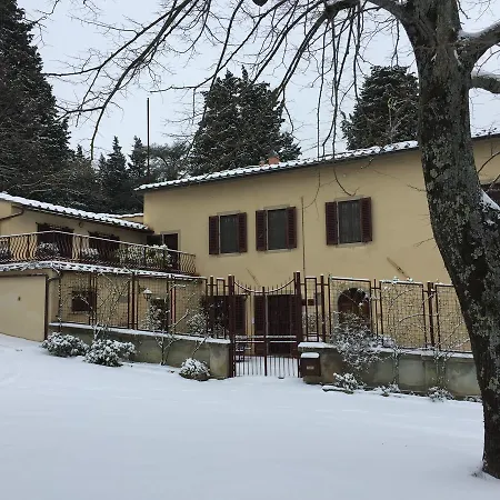 Valori B&B